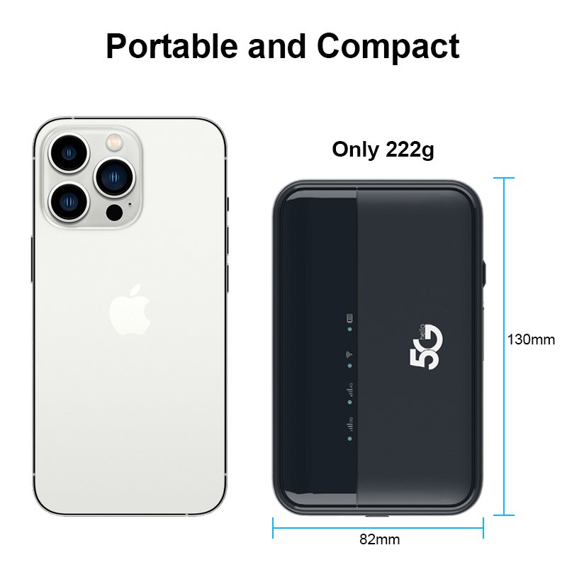 KINGTOPMINI Mobile Portable Hotspot Mi-fi 3G 4G Lte 5G Wireless Wifi Pocket Router With Sim Card 4g 5g mi-fi Pocket Router